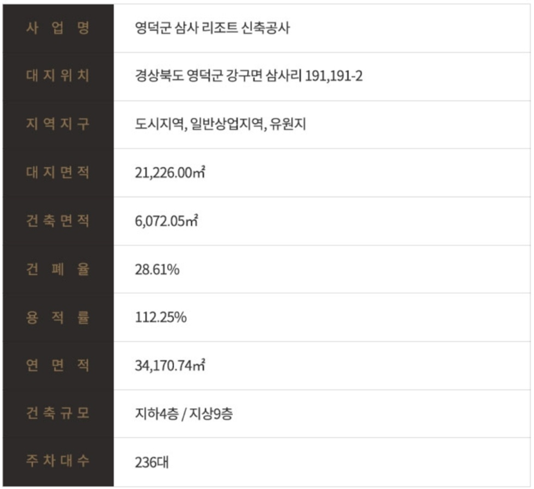 넘버원레져 이미지