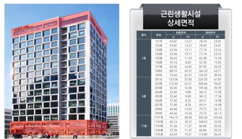뉴코리아극장 이미지