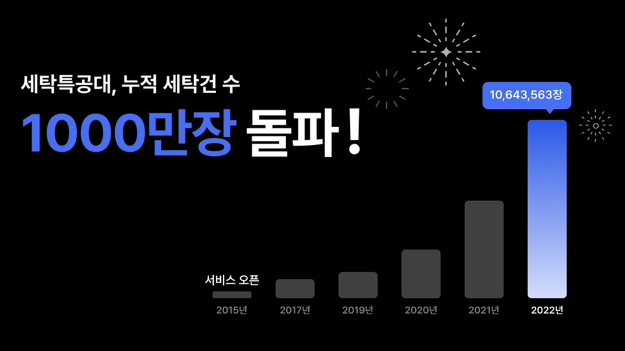 킹세탁 이미지