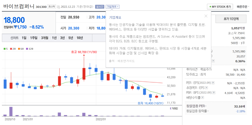 올리컴퍼니 이미지