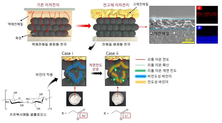 (주)이에스기술연구소 이미지
