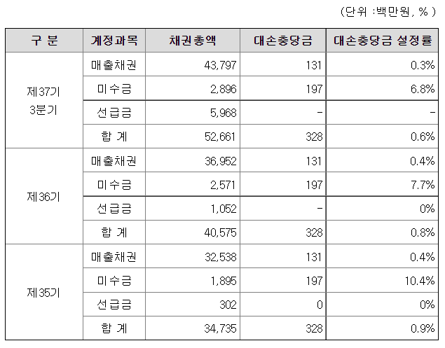 제이에스엔 이미지