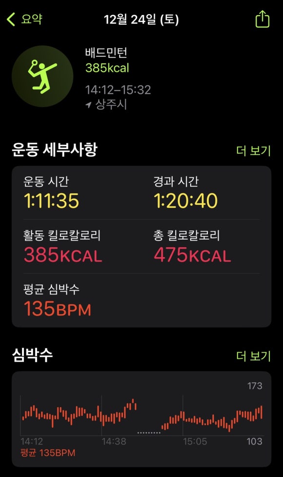 강여사 이미지