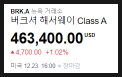 버크셔세상 이미지