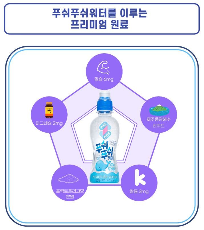 푸쉬푸쉬 이미지