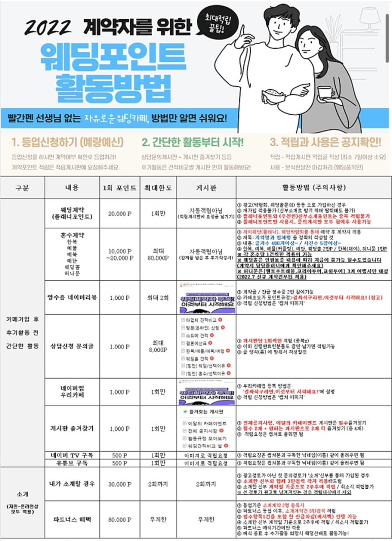 카페예랑 이미지