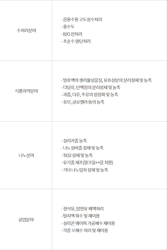 정수개발 이미지