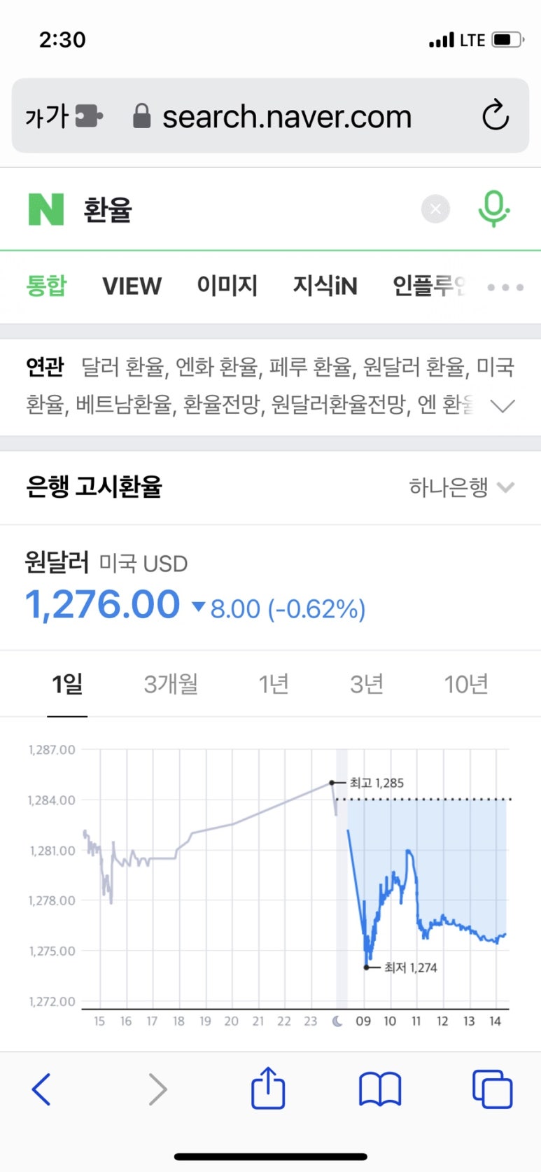 에스에이피 이미지