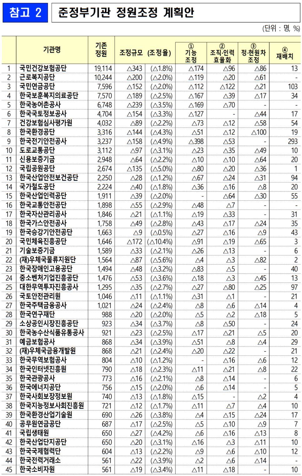 광양해양환경주 이미지