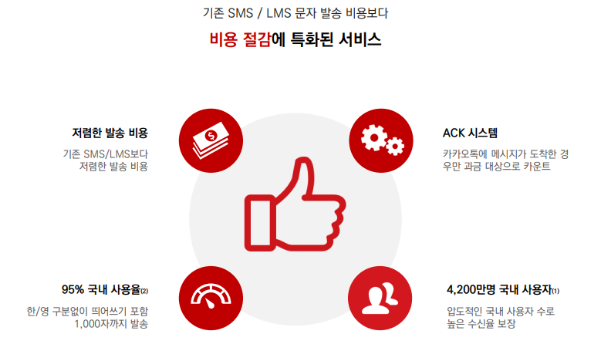 에스엠와이즈 이미지
