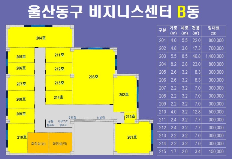 울산컴퓨터센터 이미지