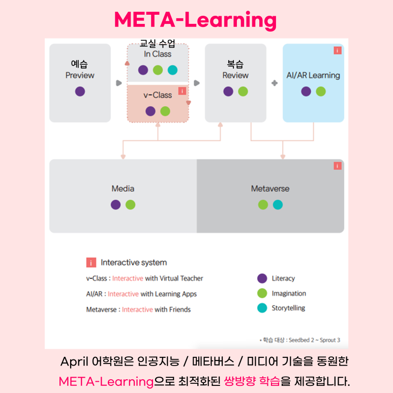 META I. 이미지
