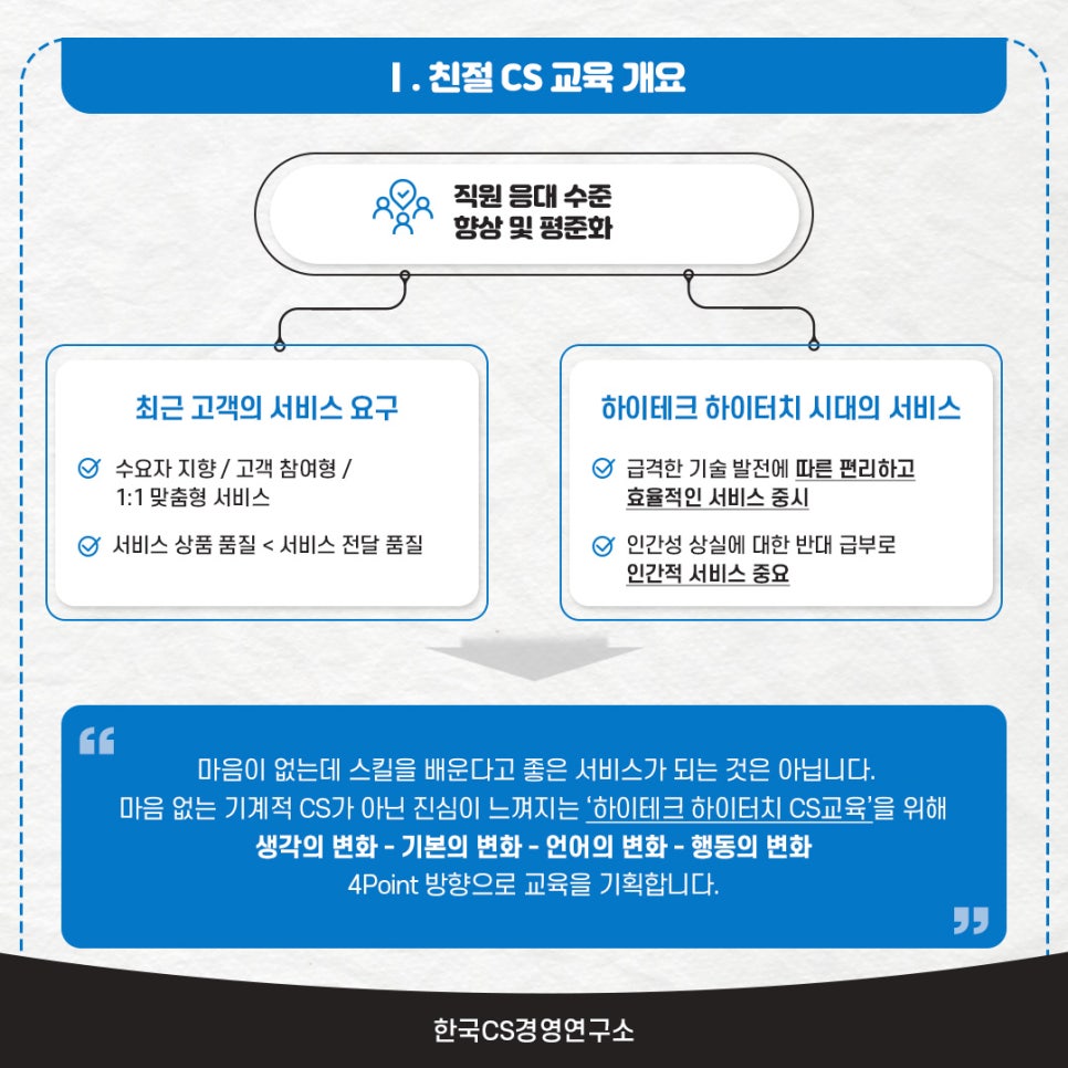 하이터치교육연구소 이미지