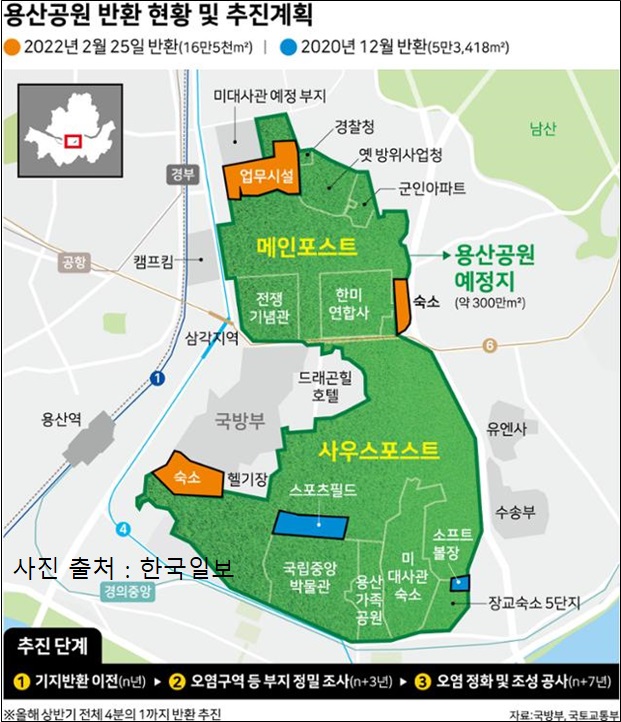 용산컨벤션센터 이미지