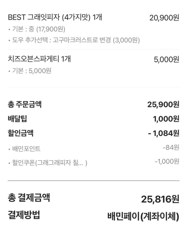 그래그래피자 이미지