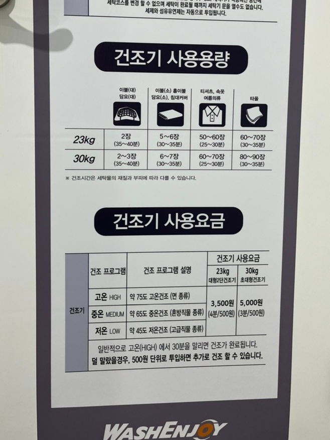 워시엔조이셀프빨래방시흥 이미지