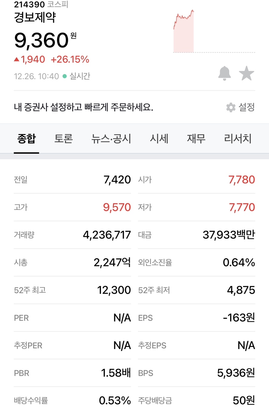 (주)경보제약 이미지