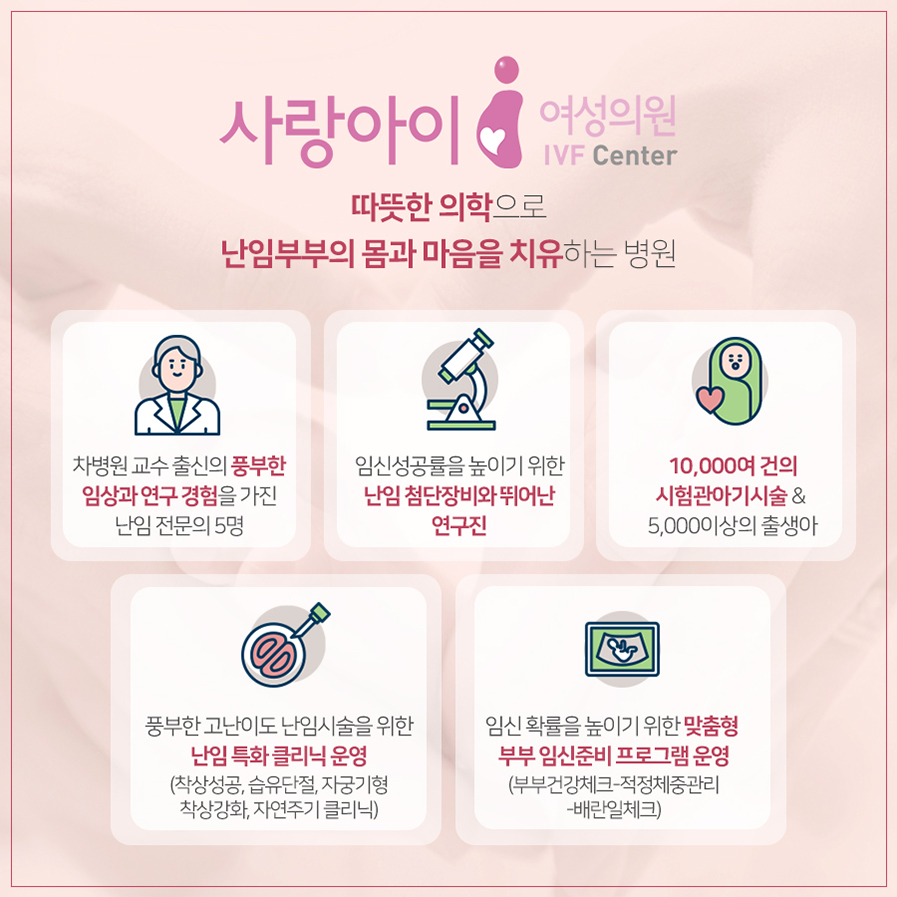 사랑아이여성의원 이미지