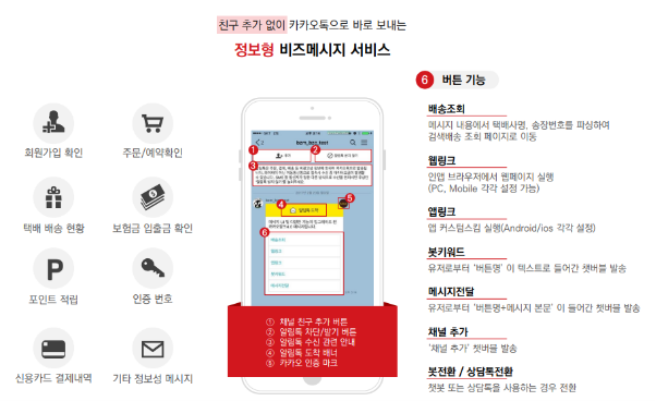 에스엠와이즈 이미지