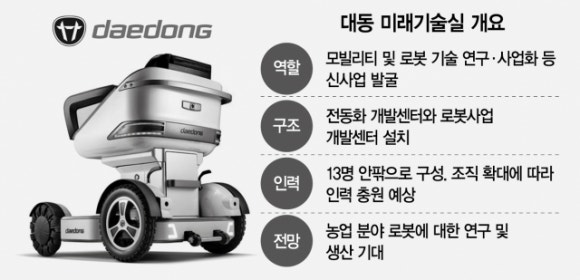대동인력 이미지