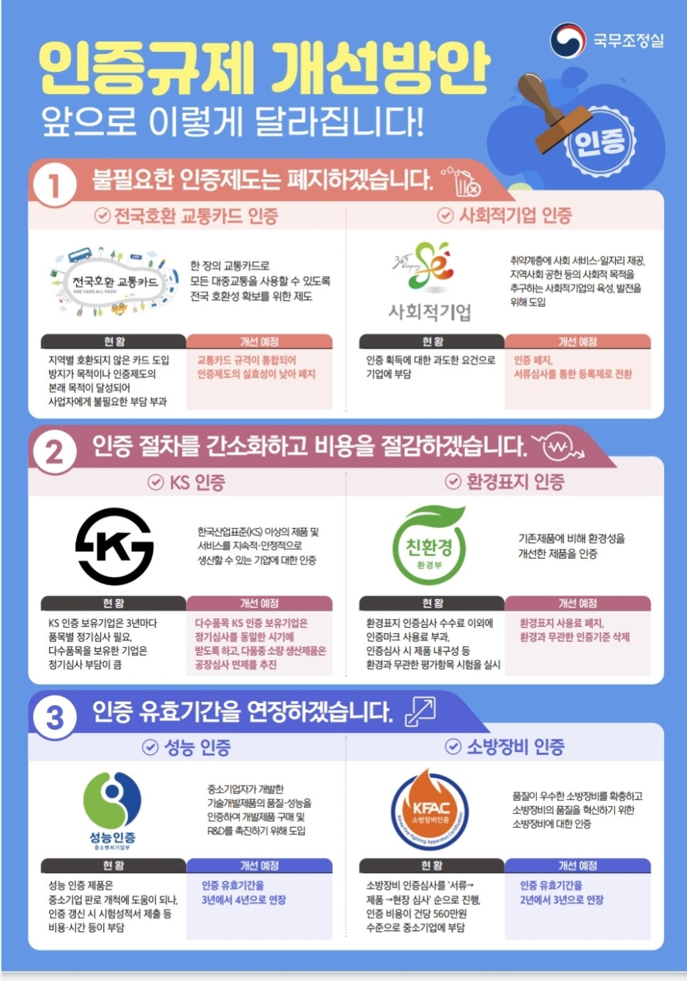 지씨엘(GCL) 이미지