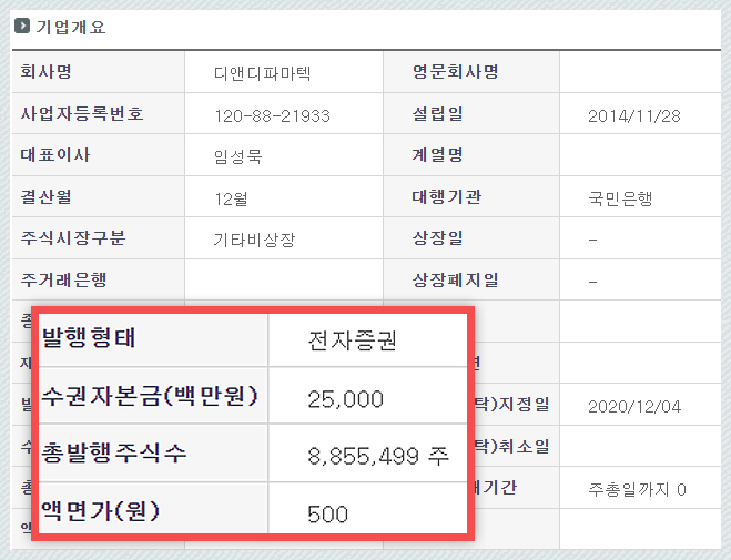 주식회사 디앤디 이미지