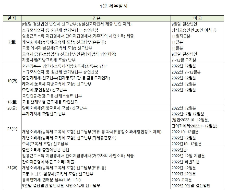 세무법인벗 이미지