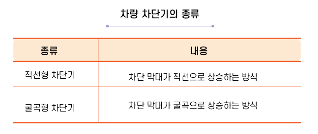 한국주차설비공업협동조합 이미지