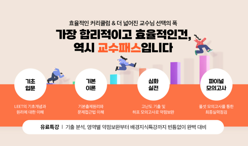 보험로스쿨 이미지