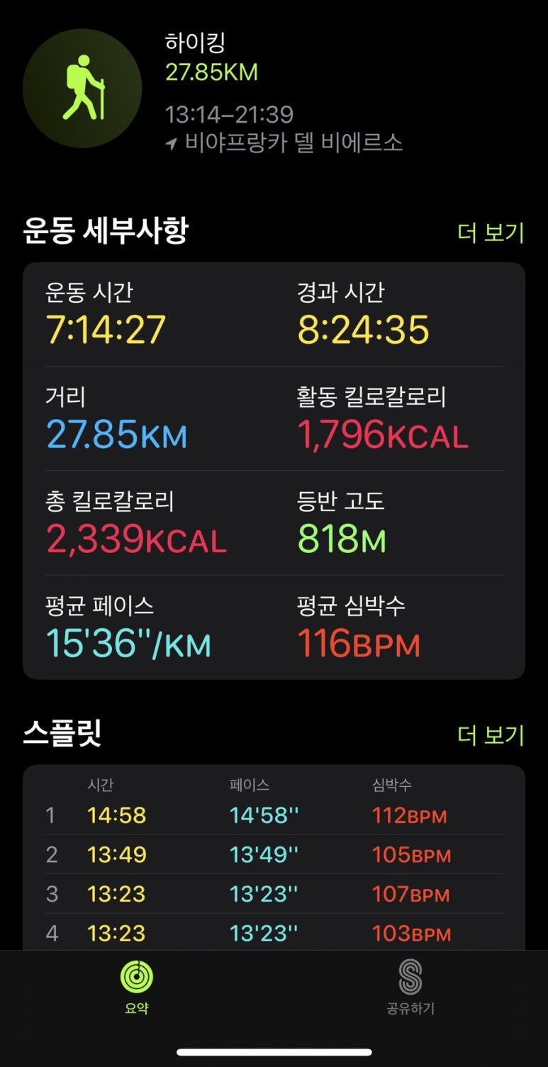 세이브카 이미지