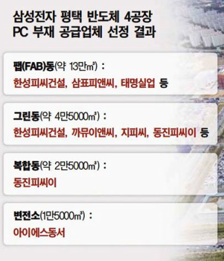 한성특수가스 이미지