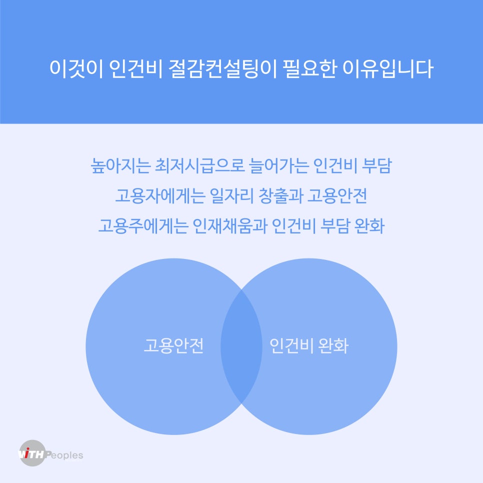 위드피플스 이미지