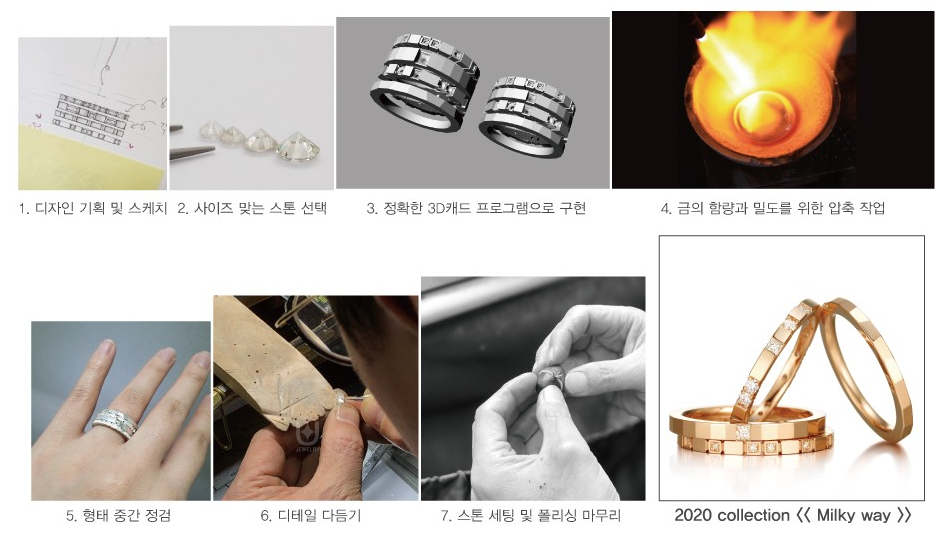 주얼리뮤지엄 메이앤리 이미지