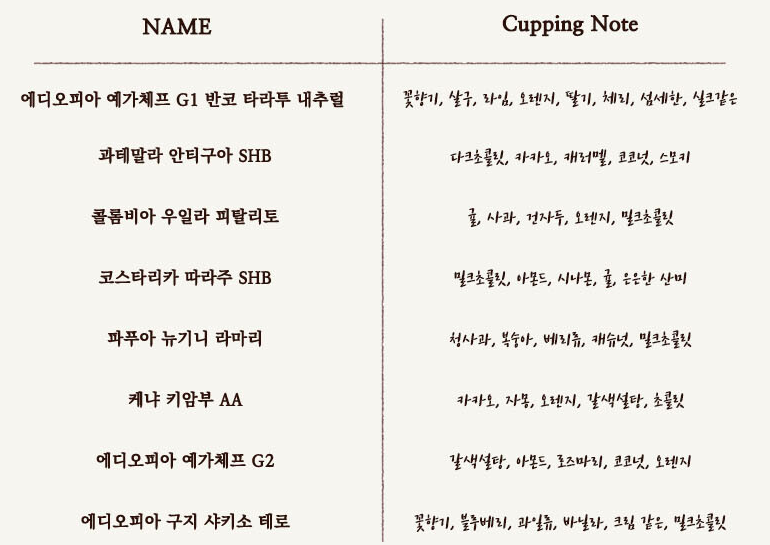 우긋 이미지