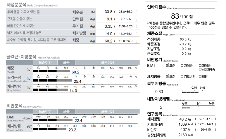 크로스핏레스큐 이미지