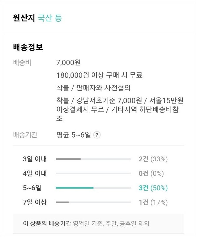 이명환 오메기랑떡이랑 이미지