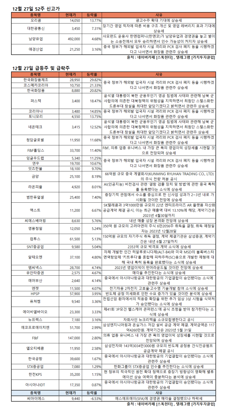 청담산업주 이미지