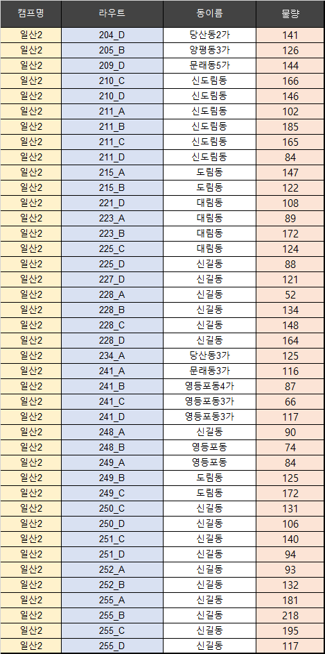 에이치알클릭 이미지