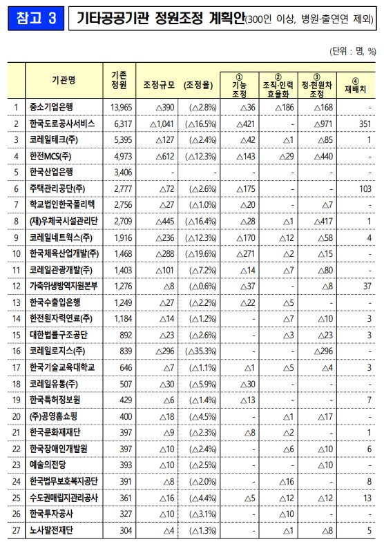 한국중소기업관리단 이미지