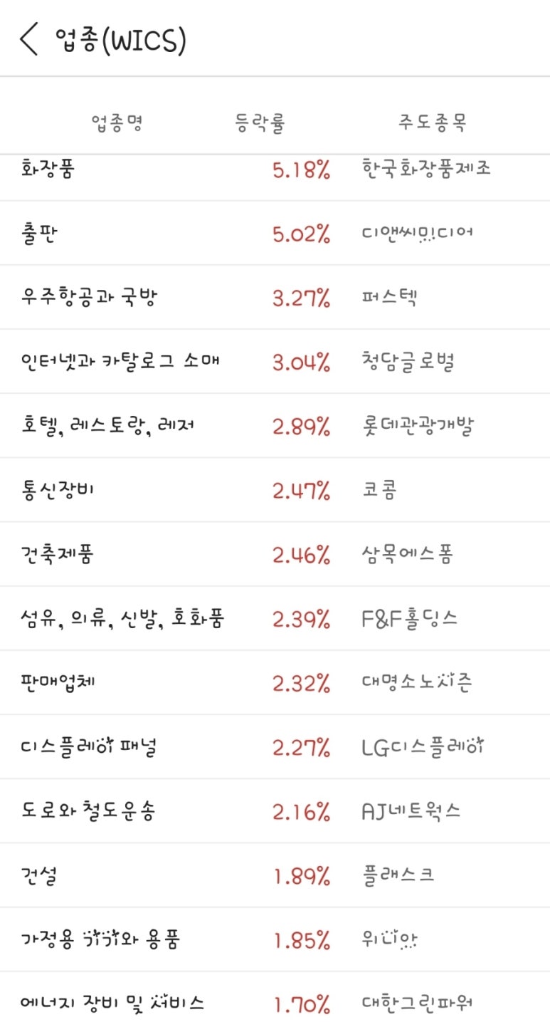 주식회사 현대홈쇼핑 이미지