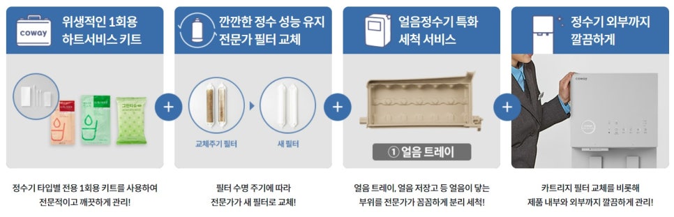 프라임렌탈 이미지