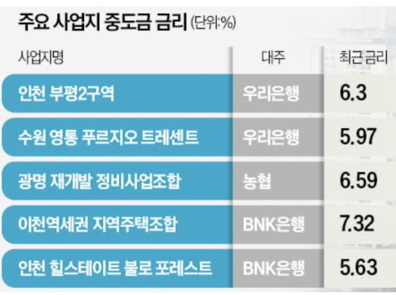 대주사 이미지