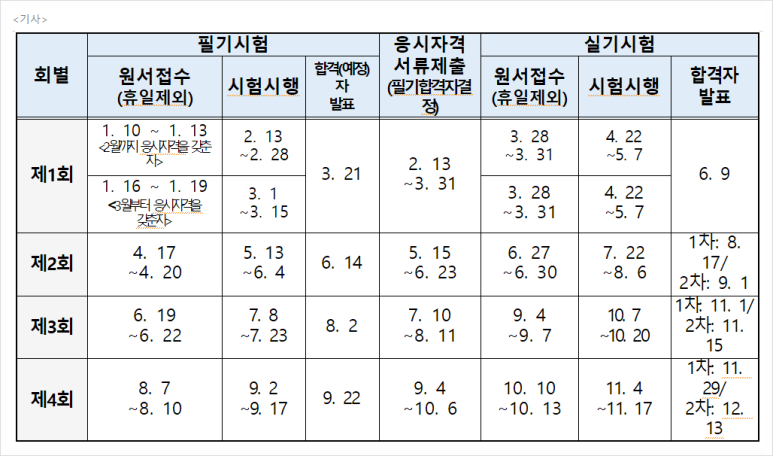익스터디 이미지