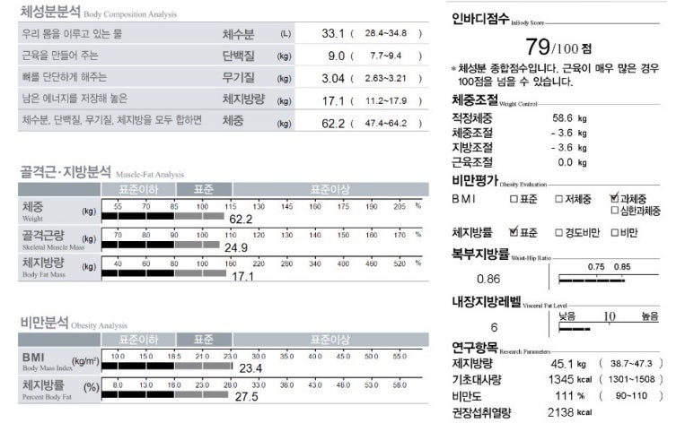 크로스핏레스큐 이미지