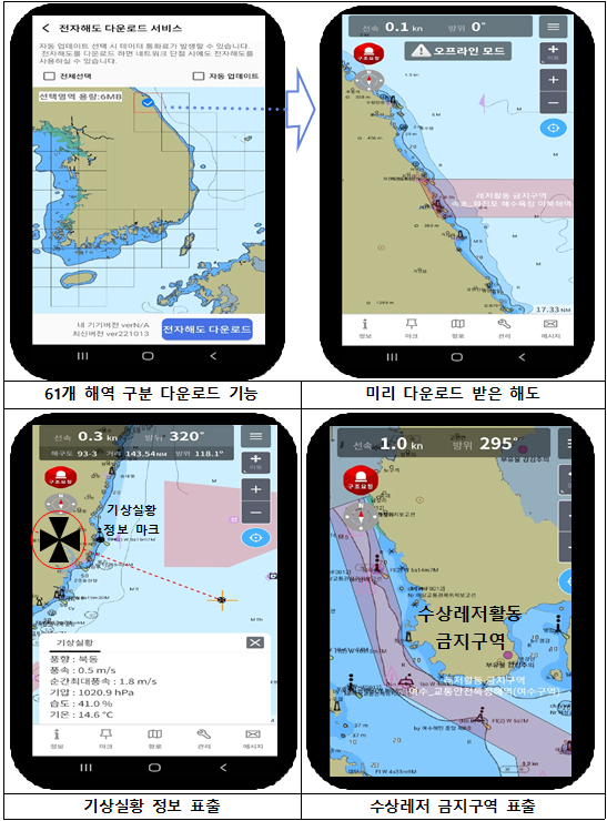 내비온 이미지