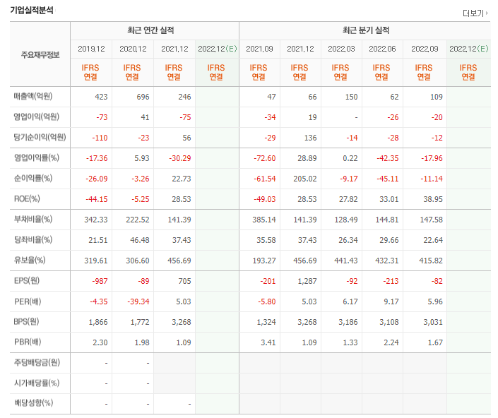 나무테크.나무야 이미지