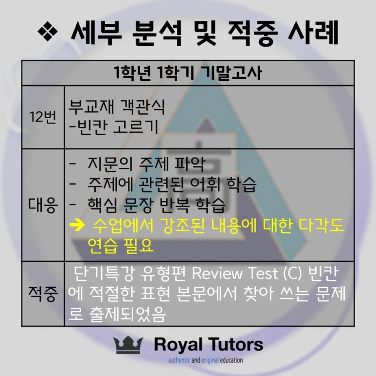 로열튜터스학원 이미지