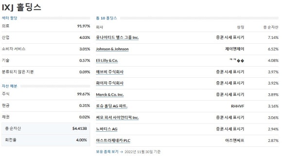 주식회사 유나이티드헬스 이미지
