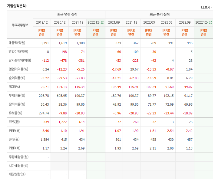 나무테크.나무야 이미지