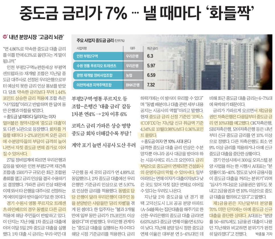 대주사 이미지